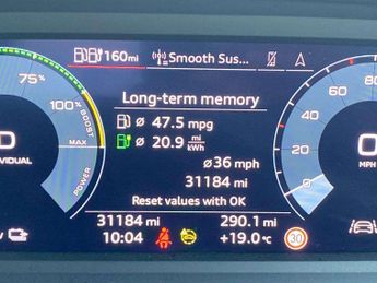 Audi A3 40 TFSI e Sport 5dr S Tronic