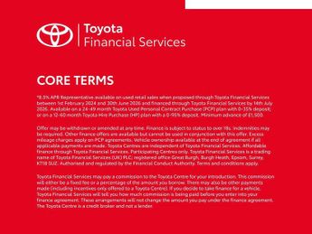 Toyota Aygo X 1.0 VVT-i Pure 5dr Auto
