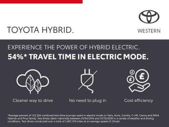 Toyota Corolla 1.8 VVT-i Hybrid Trek 5dr CVT