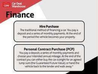 MINI Hatchback 2.0 Cooper S Exclusive II 3dr Auto