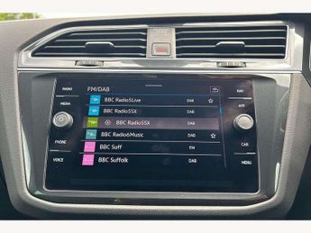 Volkswagen Tiguan 1.5 TSI 150 R-Line Edition 5dr DSG