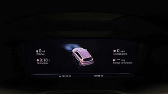 Skoda Karoq 1.5 TSI SE Edition 5dr DSG