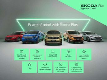 Skoda Karoq 1.5 TSI SE Drive 5dr DSG