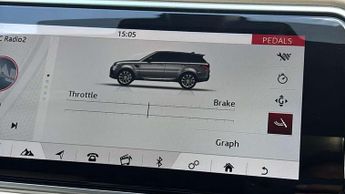 Land Rover Range Rover Sport 3.0 D350 HST 5dr Auto