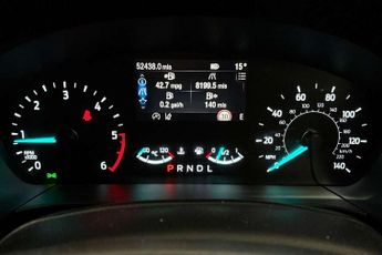 Ford Kuga 2.0 EcoBlue 190 Titanium 5dr Auto AWD