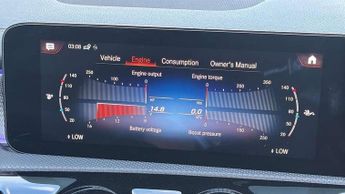 Mercedes-Benz A-Class A200d AMG Line Premium Edition 5dr Auto