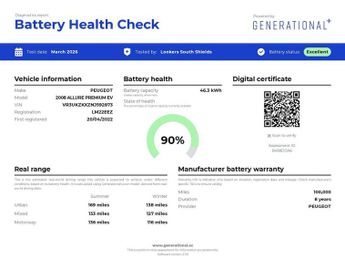 PEUGEOT 2008 50Kwh Allure Premium Suv 5Dr Electric Auto (7Kw Charger) (136 Ps