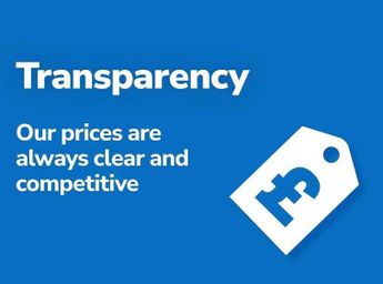 MINI HATCHBACK 135Kw Cooper S Level 3 33Kwh 3Dr Auto