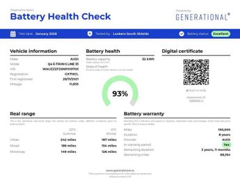 AUDI Q4 35 S Line Suv 5Dr Electric Auto 55Kwh (170 Ps)
