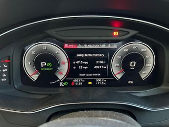 AUDI A6 40 Tdi Quattro S Line 4Dr S Tronic