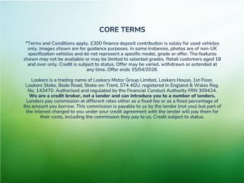 CUPRA FORMENTOR 1.5 Tsi 150 V2 5Dr Dsg