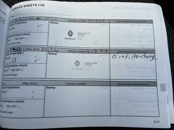 RENAULT CAPTUR 1.6 E-Tech Full Hybrid 145 Techno 5Dr Auto