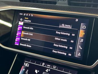 AUDI A6 2.0 Tdi 40 Black Edition Estate 5Dr Diesel S Tronic Quattro Euro