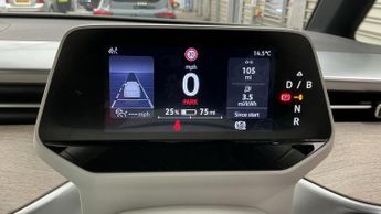 VOLKSWAGEN ID. BUZZ Pro 77Kwh 1St Edition Mpv 5Dr Electric Auto (204 Ps)