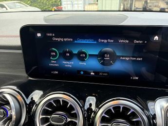 MERCEDES-BENZ EQB Eqb 350 4M 215Kw Amg Line Premium 66.5Kwh 5Dr Auto