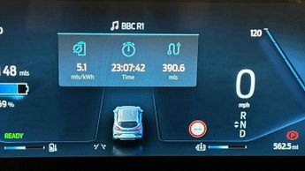 FORD PUMA Standard Range 43Kwh Select Suv 5Dr Electric Auto (168 Ps)