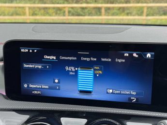 MERCEDES-BENZ CLA Cla 250E Amg Line Executive 4Dr Tip Auto