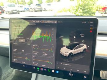 TESLA MODEL 3 Standard Range Plus Saloon 4Dr Electric Auto Rwd (241 Bhp)