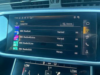 AUDI A6 2.0 Tdi 40 Black Edition Estate 5Dr Diesel S Tronic Quattro Euro