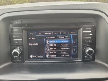 Mazda CX-5 2.2d [175] Sport 5dr AWD Auto