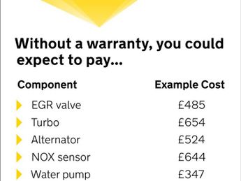 Fiat 500 1.2 Lounge Hatchback 3dr Petrol Dualogic Euro 6 (s/s) (69 bhp)