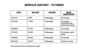 Volkswagen Passat 1.4 TSI 13kWh GTE Estate Petrol Plug-in Hybrid DSG Euro 6 (s/s) 