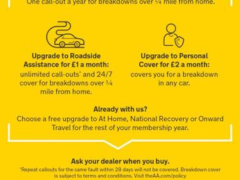 Ford Kuga 2.0 TDCi Titanium X SUV 5dr Diesel Powershift AWD Euro 5 (163 ps