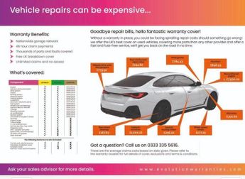 Volkswagen Polo 1.2 Match 5dr