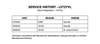 Hyundai Tucson 1.6 T-GDi MHEV SE Connect SUV Petrol Hybrid DCT Euro 6 (s/s) (15