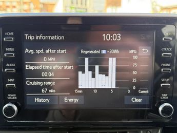 Toyota C-HR 1.8 VVT-h Icon SUV 5dr Petrol Hybrid CVT Euro 6 (s/s) (122 ps)