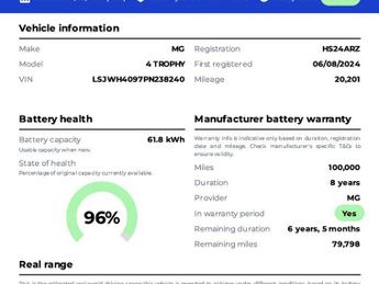 MG MG4 64kWh Trophy Long Range Hatchback Electric Auto (203 ps) 5dr