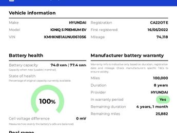 Hyundai IONIQ 5 73kWh Premium Hatchback Electric Auto (217 ps) 5dr