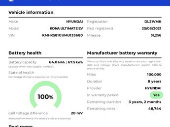 Hyundai Kona 64kWh Ultimate SUV Electric Auto (10.5kW Charger) (204 ps) 5dr