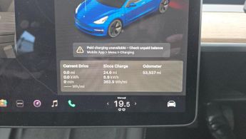 Tesla Model 3 (Dual Motor) Long Range Electric Auto 4WDE (346 ps) 4dr