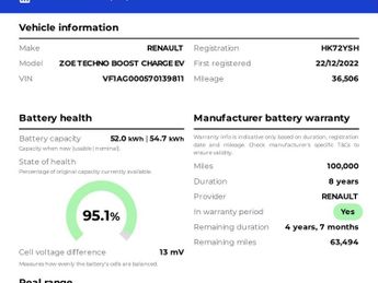 Renault Zoe R135 EV50 52kWh Techno Hatchback Electric Auto (Boost Charge) (1
