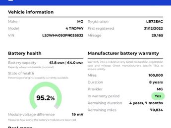 MG MG4 64kWh Trophy Long Range Hatchback Electric Auto (203 ps) 5dr