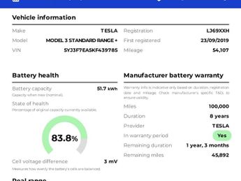 Tesla Model 3 Standard Range Plus Electric Auto RWD (241 bhp) 4dr 