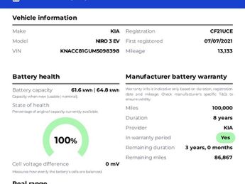 Kia Niro 64kWh 3 SUV Electric Auto (201 bhp) 5dr