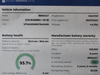 Renault Zoe R110 EV50 52kWh Business+ Car Derived Van 5dr Electric Auto (107