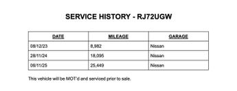 Nissan Juke 1.0 DIG-T Acenta SUV Petrol DCT Auto Euro 6 (s/s) (114 ps) 5dr