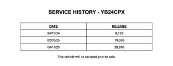 Nissan Qashqai 1.5 h e-POWER N-Connecta SUV Petrol Hybrid Auto Euro 6 (s/s) (19