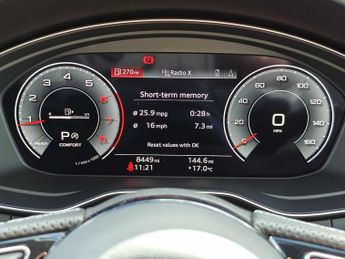 Audi A4 S line 35 TFSI  150 PS S tronic