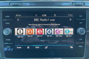 Volkswagen Tiguan 1.5 TSI 150 Elegance 5dr DSG