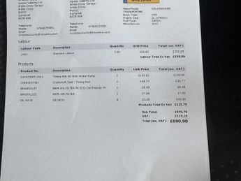 Volkswagen Transporter 2.0 TDI T28 Startline Panel Van 5dr Diesel Manual FWD SWB Euro 6