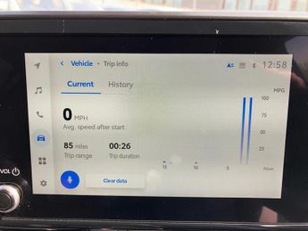 Toyota C-HR 1.8 VVT-h GPF Design SUV 5dr Petrol Hybrid CVT Euro 6 (s/s) (122