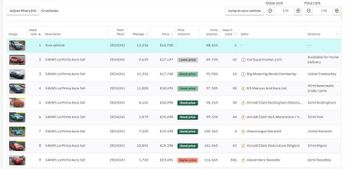 Fiat 600 115kW La Prima 54kWh 5dr Auto