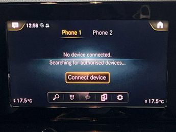 Mercedes-Benz GLA AMG Line