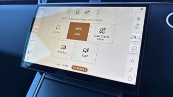 Land Rover Range Rover Evoque Dynamic SE