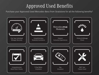 Mercedes-Benz Cla AMG Line