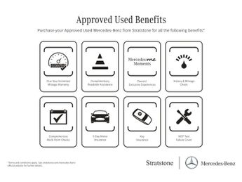 Mercedes-Benz GLA Sport